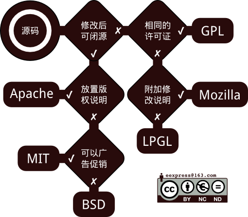 8d835fd3e16601ea5d2c650048f9a044_b